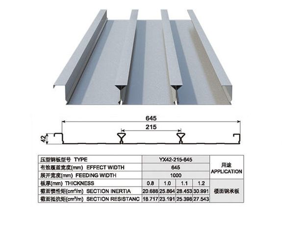 YXB42-215-645閉口樓承板