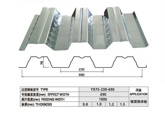YX75-230-690樓承板